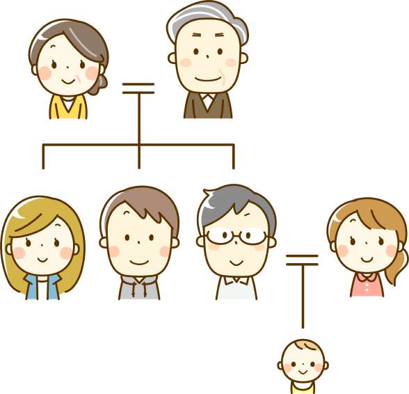 家系図の画像
